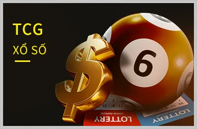 Mã hóa Dữ liệu SSL